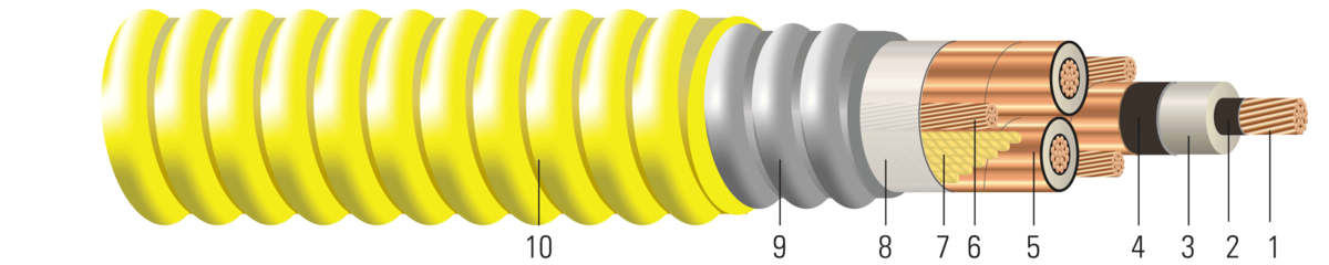 Industrial Automation & Control Cable: in-stock industrial automation & control cable at Mid America Wire & Cable